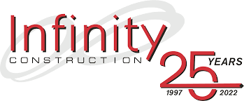 Infinity Constructions